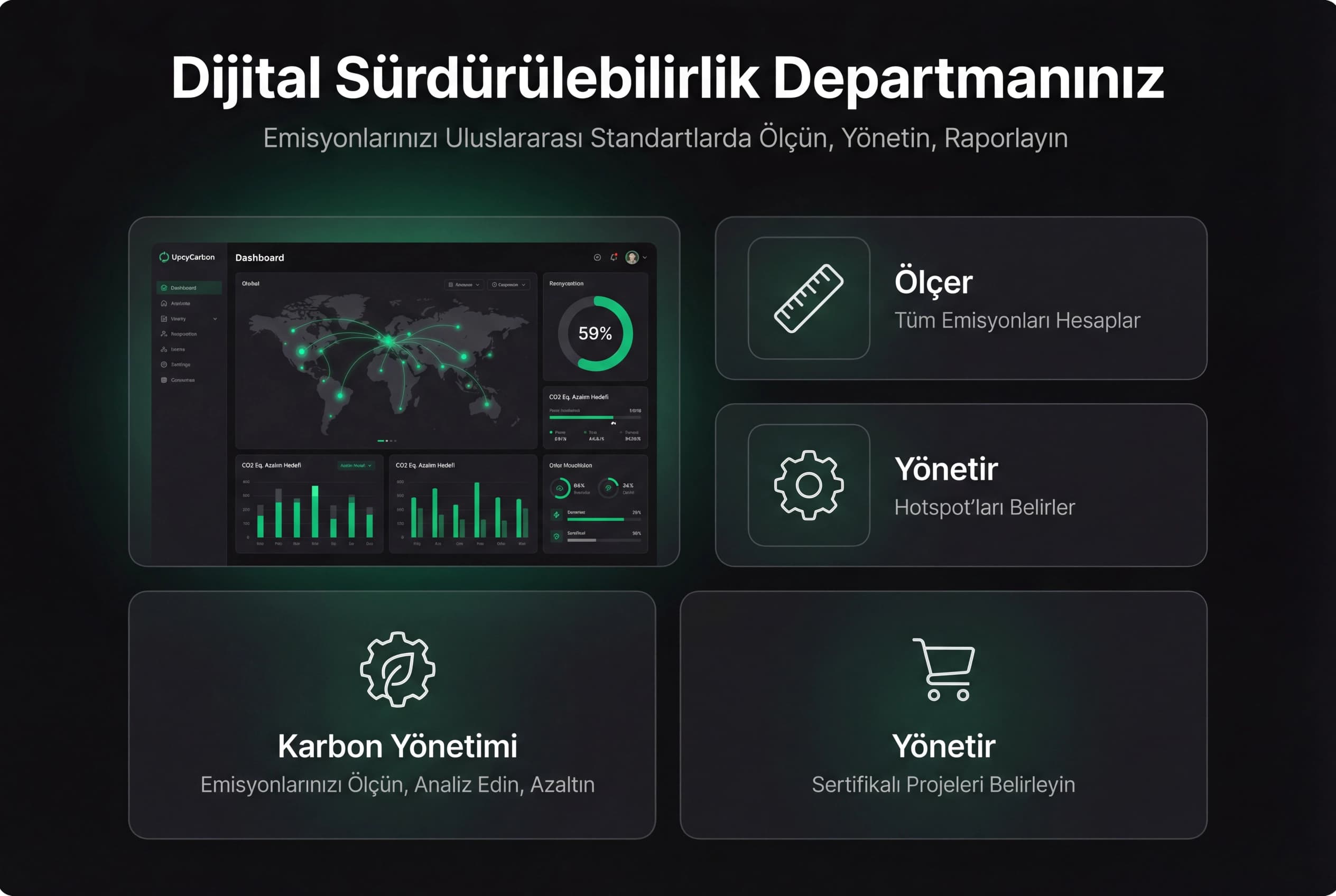 Çözüm paneli